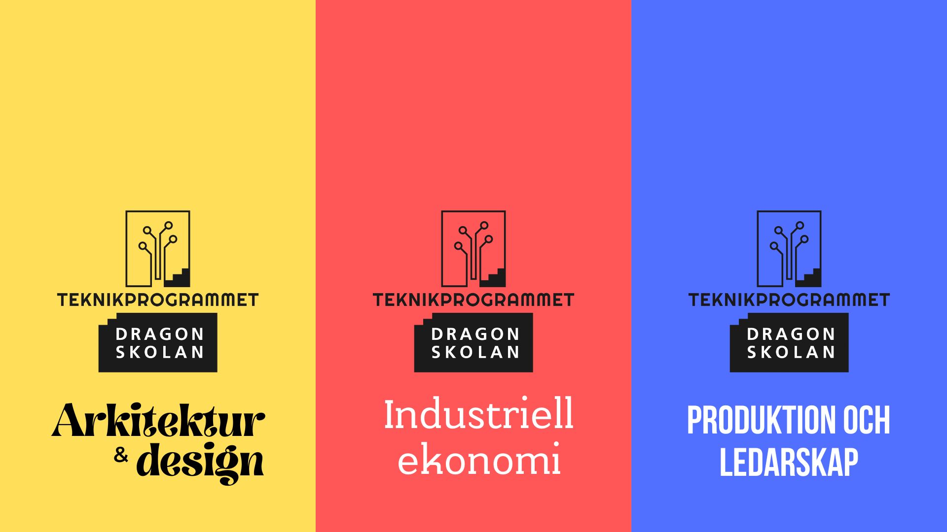 Inriktningar teknikprogrammet