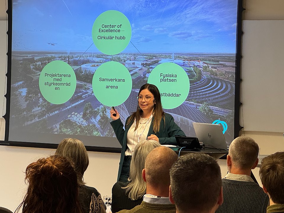 Ange alt-text; vad bilder föreställer.