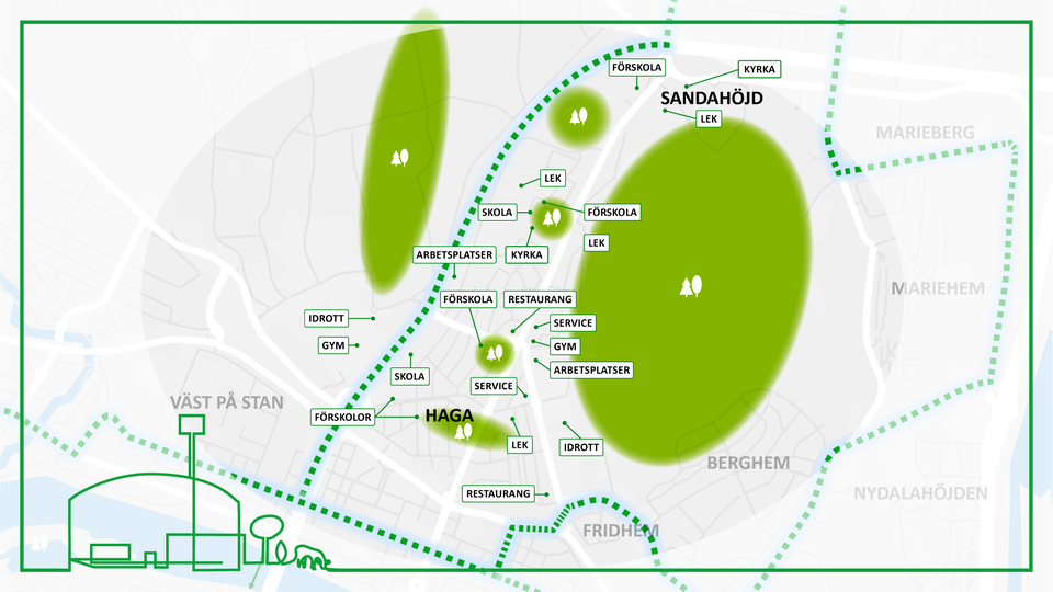 Karta 1: Kartillustration med exempel på funktioner på Haga och Sandbacka.